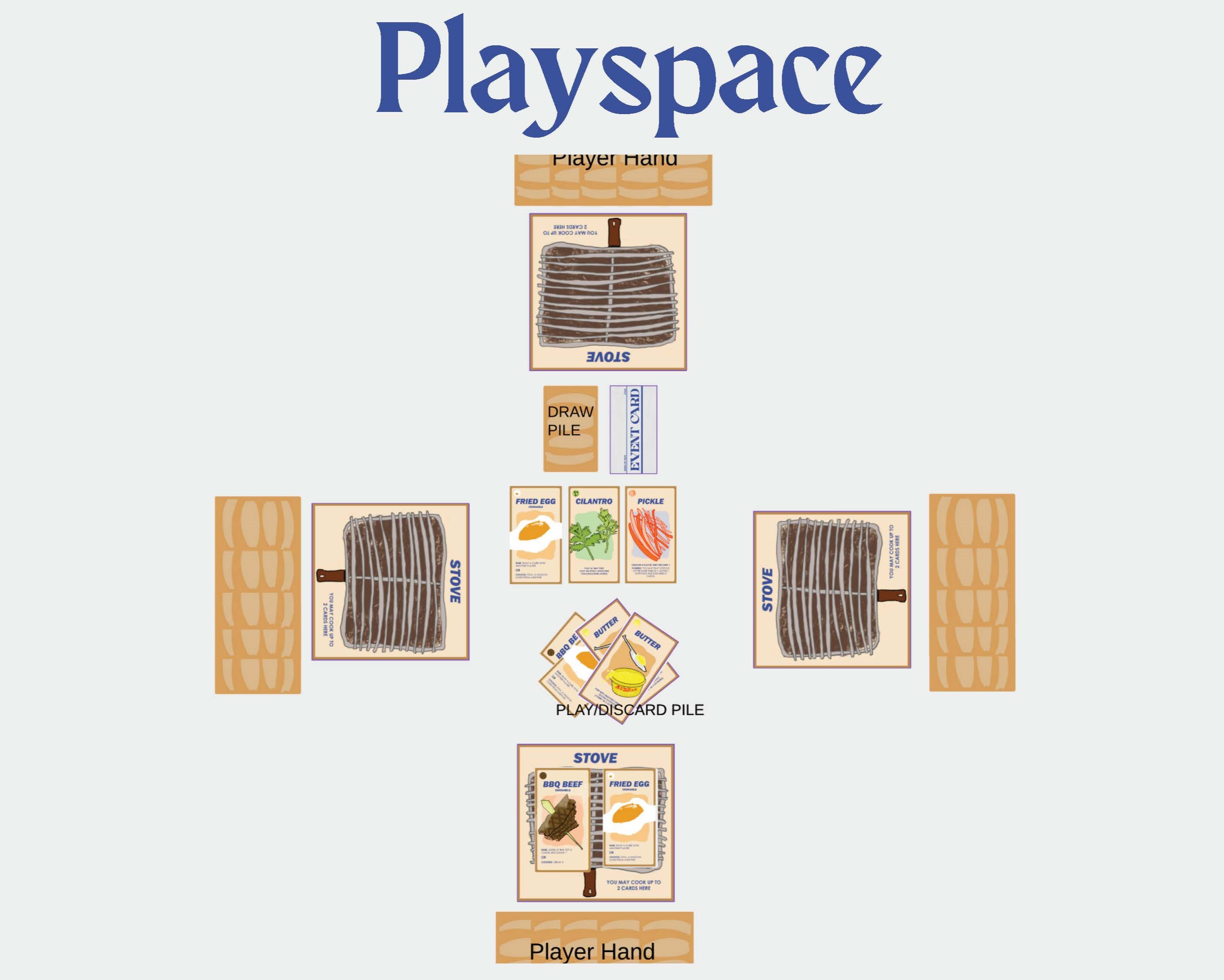 Playspace